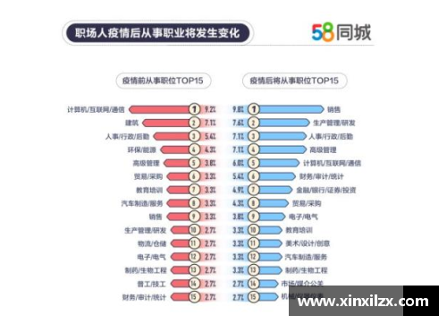 太阳成集团tyc7111cc官方网站NBA球员工资排行榜：揭秘顶薪球星的年薪及其合同细节