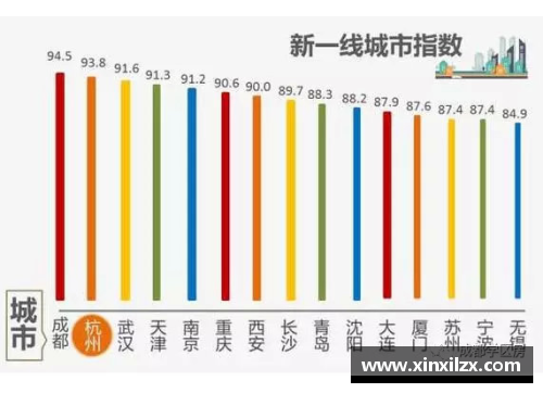 太阳成集团tyc7111cc官方网站我国GDP创新高：2021年增长8.1%，总量突破17.73万亿美元！ - 副本